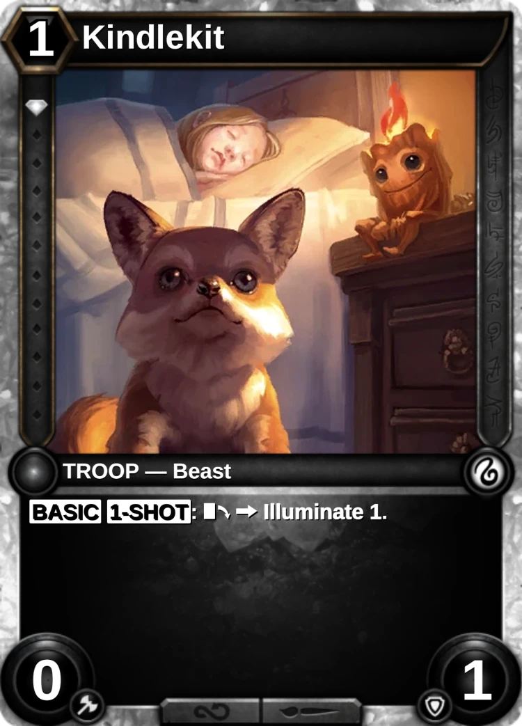 Kindlekit: the card