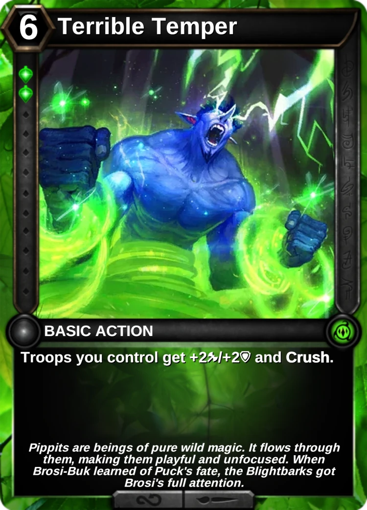 Terrible Temper: the card
