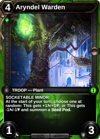 Aryndel Warden: the card this item changes